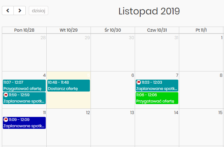 Prosty CRM dla średniej firmy. Koordynacja pracy w systemie CRM.